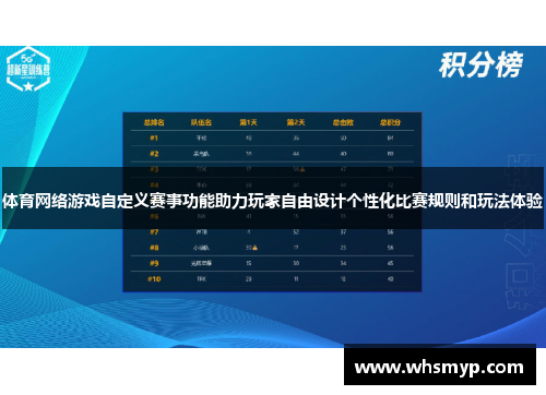 体育网络游戏自定义赛事功能助力玩家自由设计个性化比赛规则和玩法体验